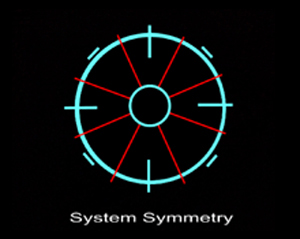 Roulette System Symetry